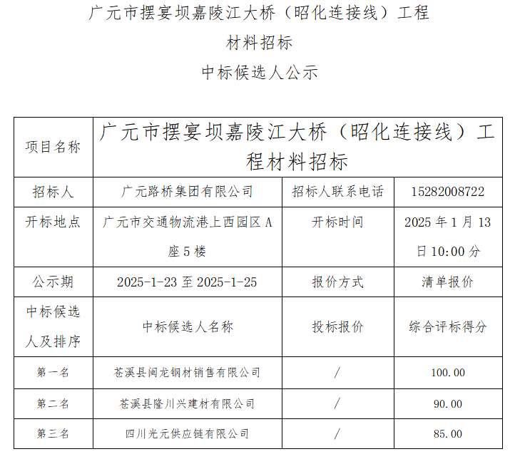 廣元市擺宴壩嘉陵江大橋（昭化連接線）工程 材料招標(biāo)中標(biāo)候選人公示