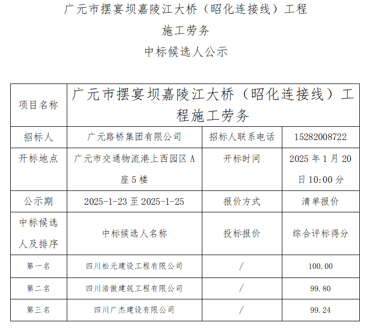 廣元市擺宴壩嘉陵江大橋（昭化連接線工程施工勞務(wù)中標(biāo)候選人公示